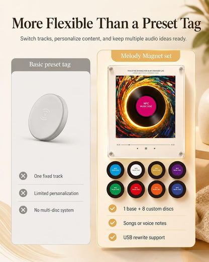 VinylVows™ Custom Song Plaque | Built-in Speaker & Personalized Photo